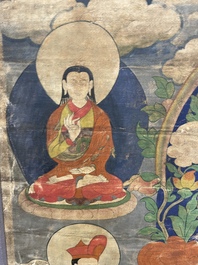 A thangka depicting Lama, Tibet, 18/19th C.