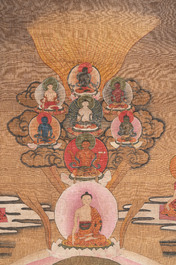 Chinese School: 'White Tara', ink and colour on silk, Qing or later