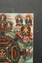 Three Tibetan thangkas, 19/20th C.