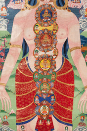 Two Tibetan thangkas depicting a Mandala and Chakras, 19th C.