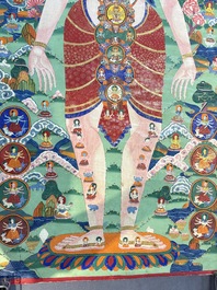 Two Tibetan thangkas depicting a Mandala and Chakras, 19th C.