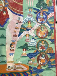 Two Tibetan thangkas depicting a Mandala and Chakras, 19th C.