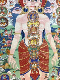 Two Tibetan thangkas depicting a Mandala and Chakras, 19th C.