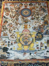 A very large Tibetan 'Astrological Calendar' thangka, 20th C.