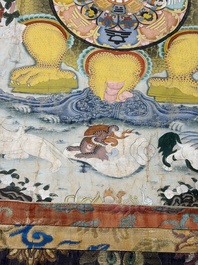 A very large Tibetan 'Astrological Calendar' thangka, 20th C.