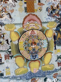 A very large Tibetan 'Astrological Calendar' thangka, 20th C.