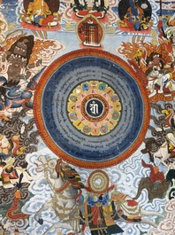A very large Tibetan 'Astrological Calendar' thangka, 20th C.