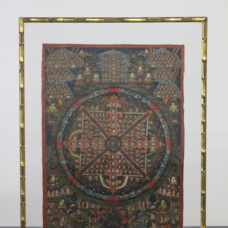 Thangka, Tibet, ca. 1900