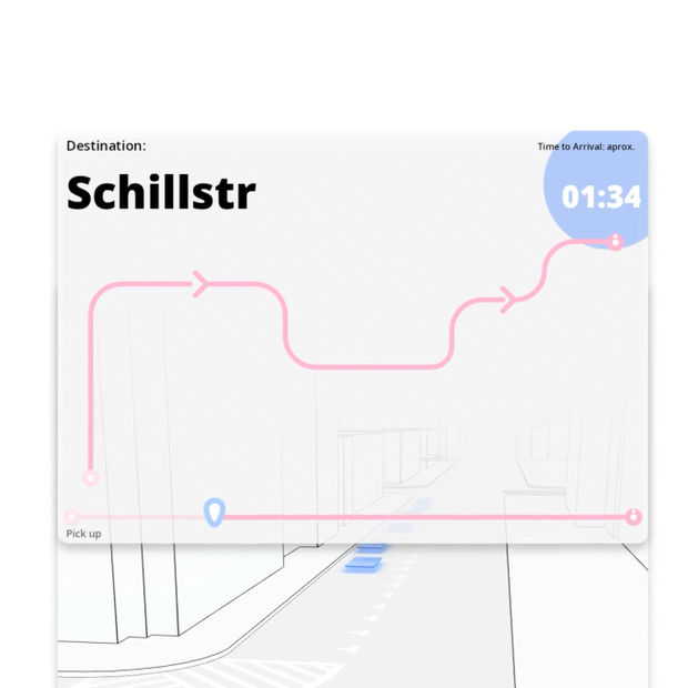 SeamlessIntegration