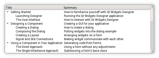 part1-treemodel